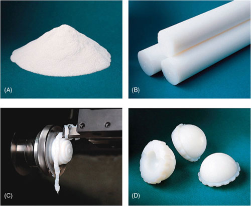 Ultra-high molecular weight polyethylene (UHMWPE) - Polymers in Medicine