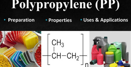 Polypropylene